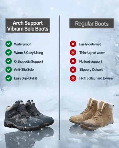Bottes avec semelles Vibram et soutien de la voûte plantaire