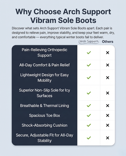 Bottes avec semelles Vibram et soutien de la voûte plantaire